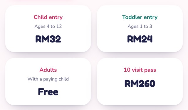 Price tiles on a venue's page: child entry, toddler entry, adults and a ten visit pass