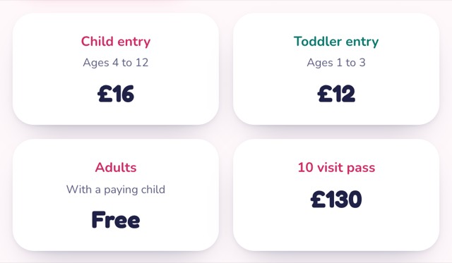 Price tiles on a venue's page: child entry, toddler entry, adults and a ten visit pass